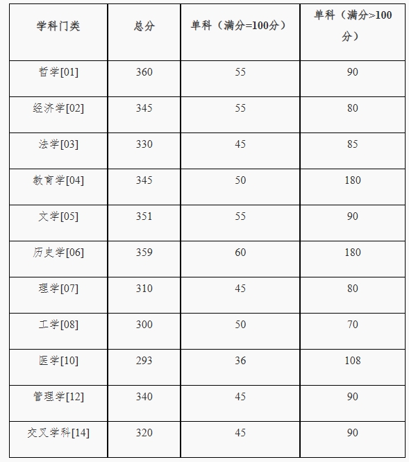 湖南大学.png 湖南大学.png