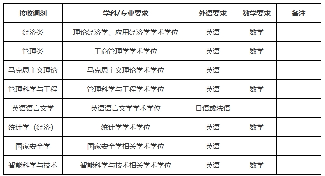 广东财经大学.png