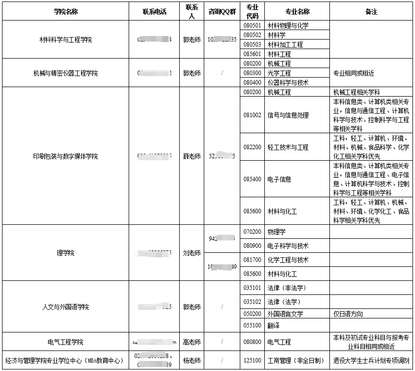 西安理工大学.png